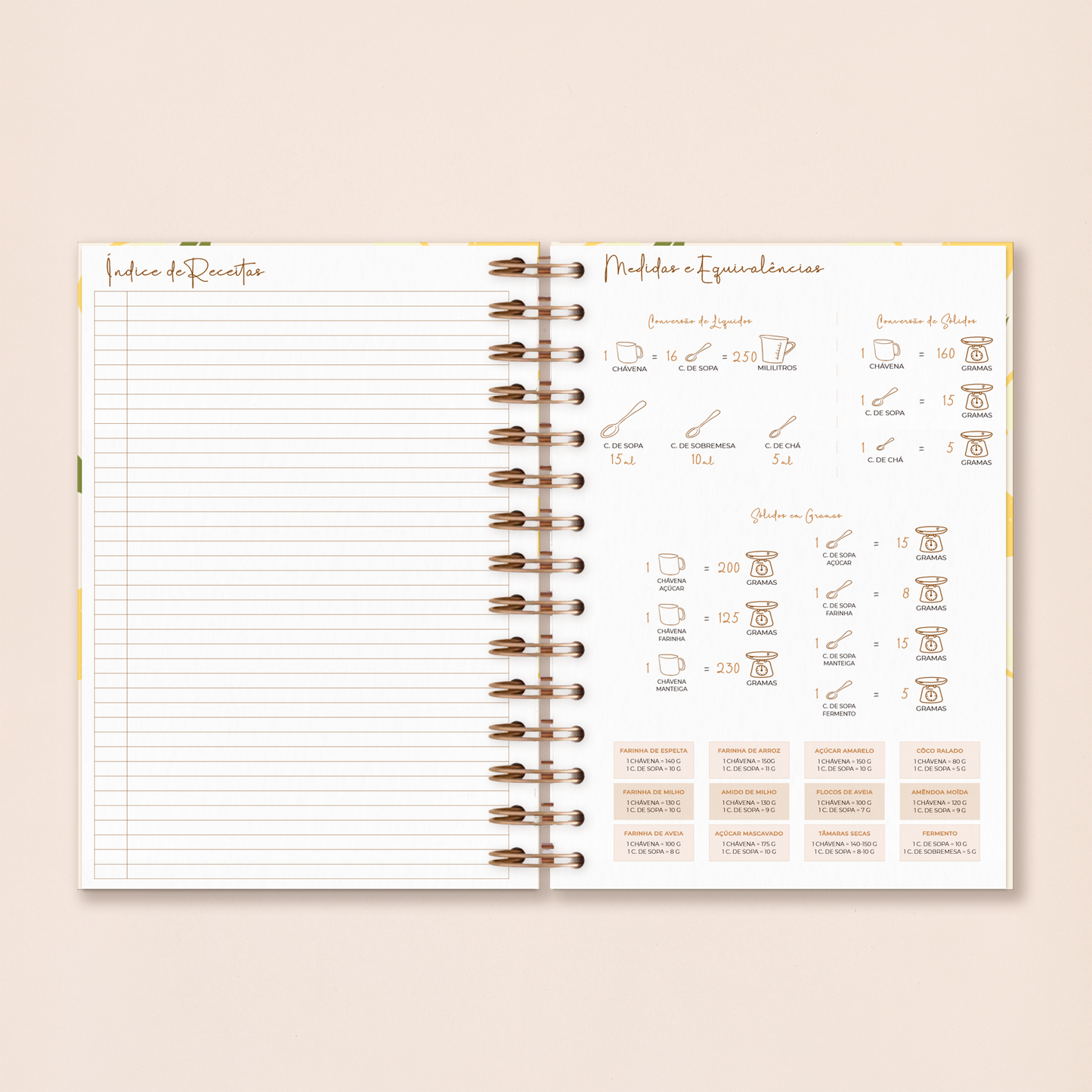 Caderno de Receitas | Lemons